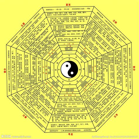 算命機器|免费算命